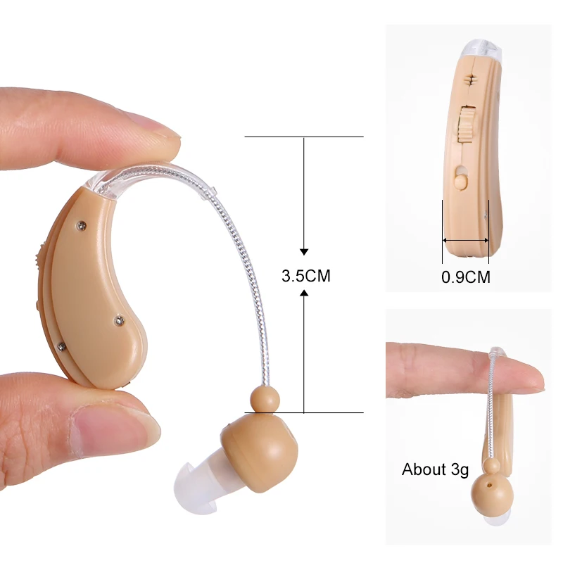 Cofoe Wireless BTE Hearing Aid Rechargeable Sound Amplifier Earphone for Old People Hearing Loss Hard Hearing Skin Blue Color