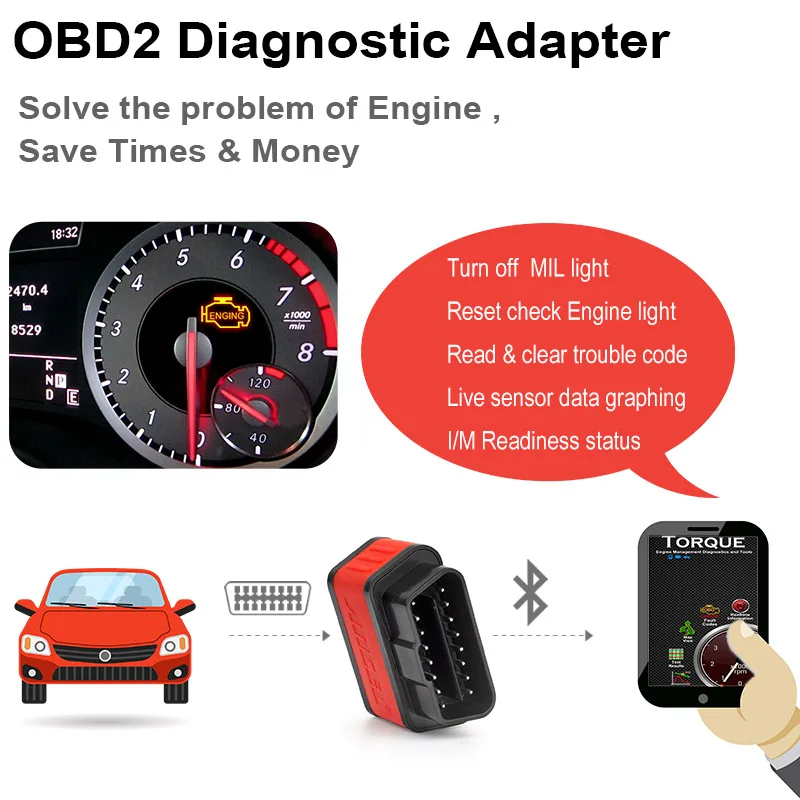ANCEL Оригинальный OBD2 автомобильный диагностический инструмент с Bluetooth ODB