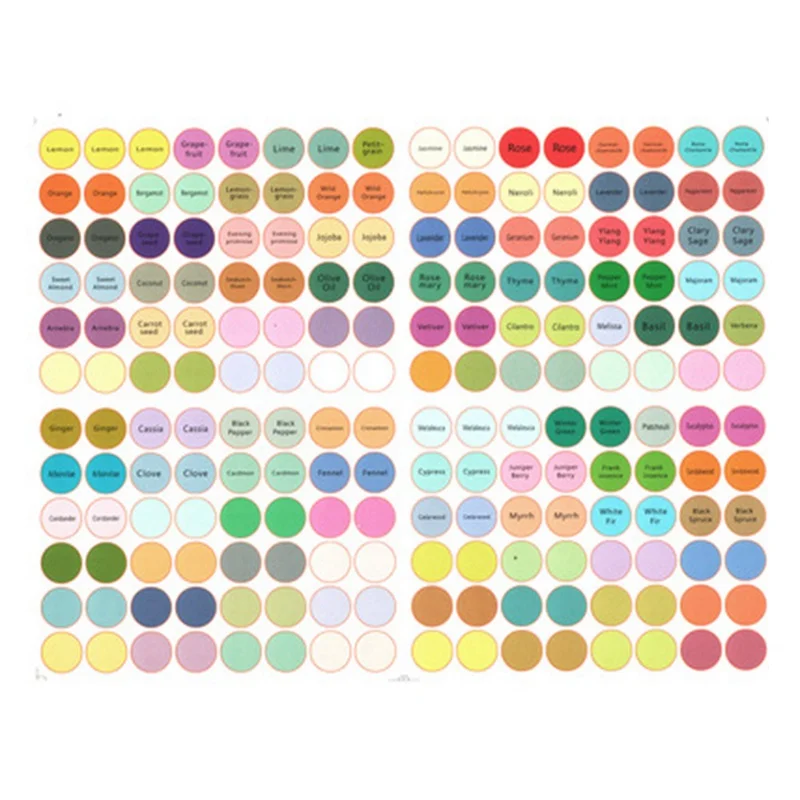 

1Sheet Pre-printed Essential Oil Bottles Cap Lid Labels Round Circle English Stickers Colorful for Oils Organizer