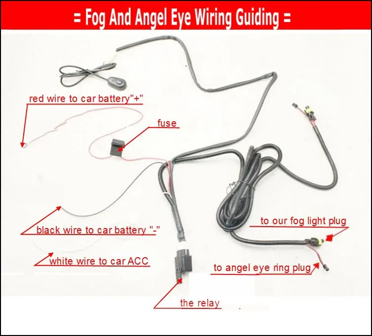 wire-installations-guide