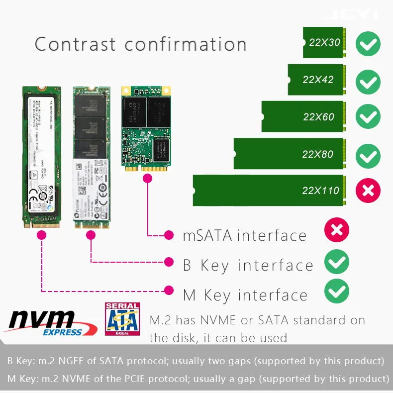 JEYI U2BOX U2 Box M.2 к U.2 SFF-8639 адаптер PCIe 2,5 'U.2 SSD PCI-E X4 X16 intel PCIe3.0 PCI-Express M-KEY b-ключ карта AHCI AI