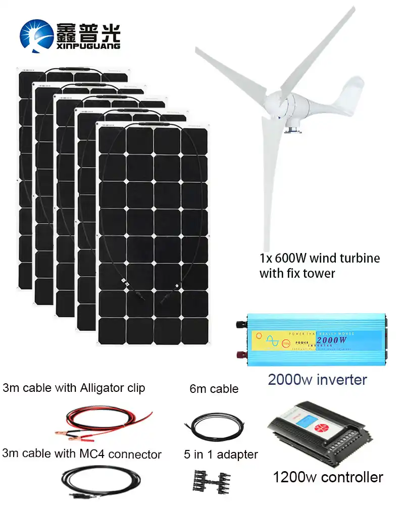 Do Solar Panels Increase Home Value Modernize