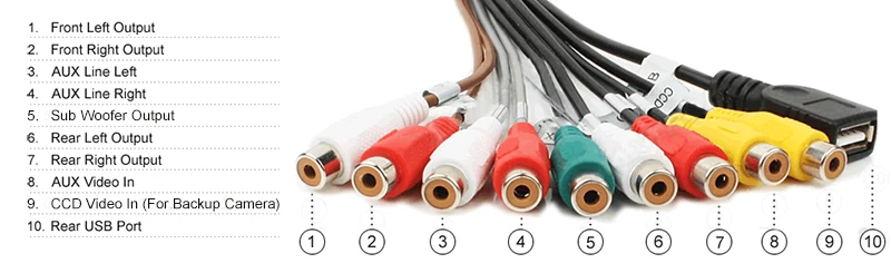 Flash Deal Cartouch(R) Car Radio DVD Player GPS Navigation for Hyundai  IX35 2016 Car MP3 MP4 Player WIFI 3G TPMS Mirror Link 3 Flash Deal Cartouch(R) Car Radio DVD Player GPS Navigation for Hyundai  IX35 2016 Car MP3 MP4 Player WIFI 3G TPMS Mirror Link 3