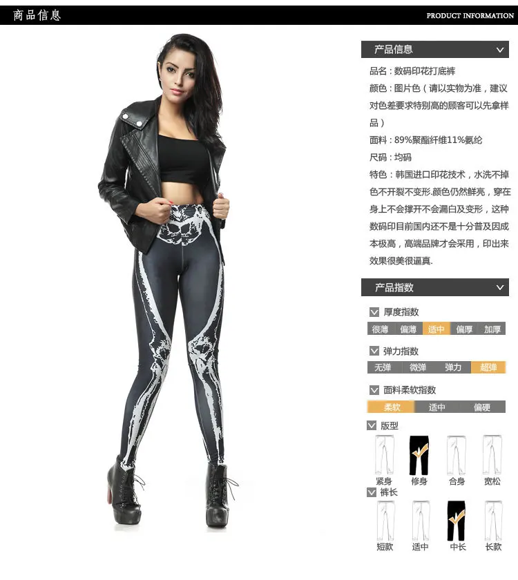 Leggings of commodity information
