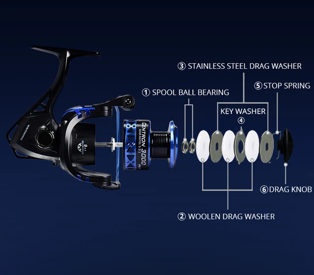 KastKing Summer and Centron Spinning Reels, 9 +1 BB Light Weight, Ultra  Smooth Powerful, Size 500 is Perfect for Ultralight/Ice Fishing. Style: E:  Centron 5000 