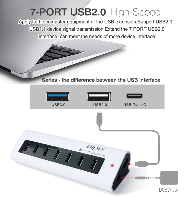 USB20 HUB 7 3