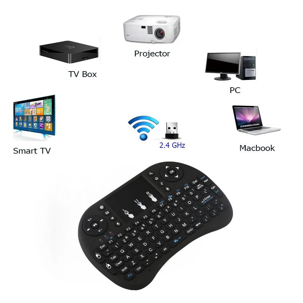 

2.4GHz Wireless keyboard Multi-functional English Wireless Mini Keyboard Touchpad Fly Air Mouse For Set-Top Box Smart TV