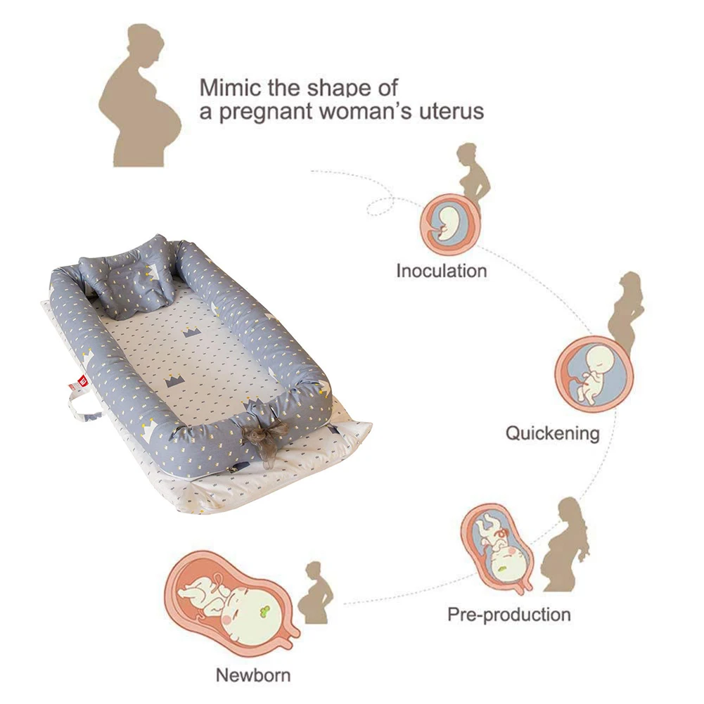 Портативный печатных детские кровать, пригодная для стирки для Люлька-качалка путешествия детская кроватка для новорожденных хлопок