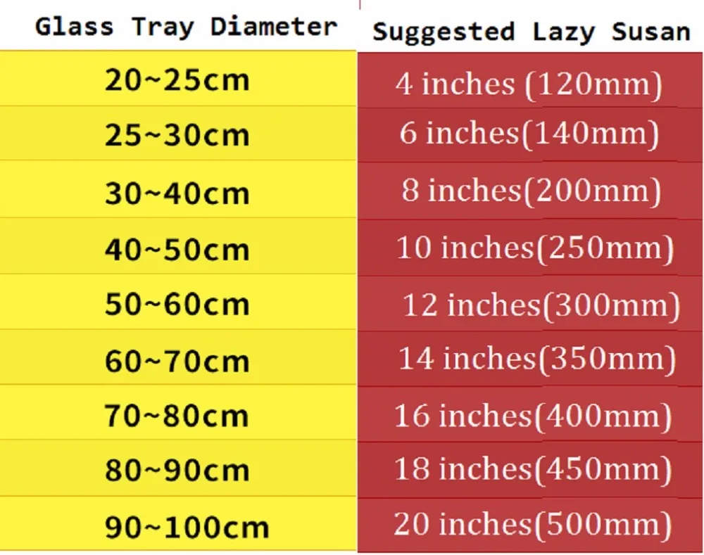 Дизайн Lazy Susan алюминиевый шариковый Подшипник поворотные подшипники поворотная пластина