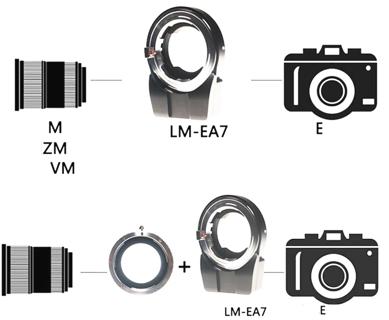 TECHART Pro LM-EA7 с автофокусом AF переходное кольцо для объектива Leica M LM и sony NEX E FE Mount MD/A/EF/FD/PK/M42/AI/EOS/LM-NEX