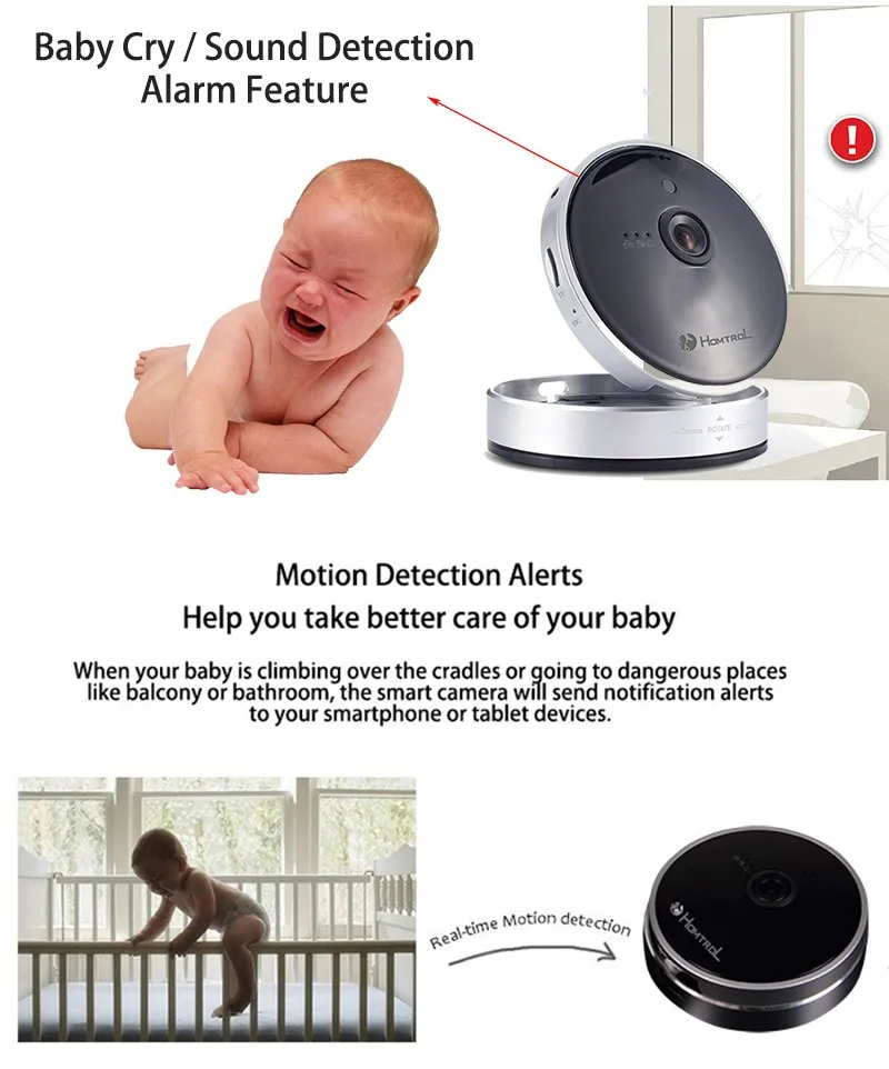 Homtrol Elegant WiFi Network Cube IP Camera with Baby Cry Sound Detection and Motion Sensor 3