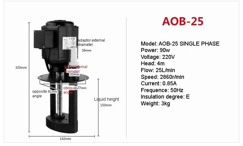 AOB-25