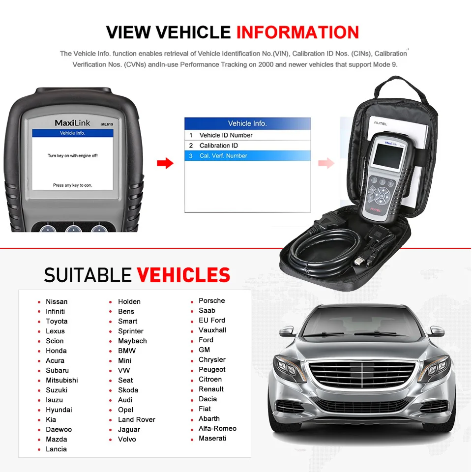 Autel Maxilink ML619 OBD2 сканер ABS SRS МОЖЕТ OBDII OBD 2 код ридер Авто диагностический инструмент PK AL619 бесплатное обновление срок службы