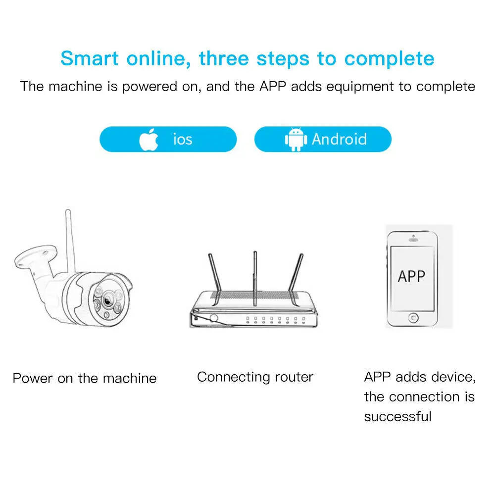 Беспроводная ip-камера, Wifi, 1080 P, CCTV, безопасность, видеонаблюдение, уличная, водонепроницаемая, сетевая камера, поддержка Micro Sd, слот, Ipcam, ИК, ночная