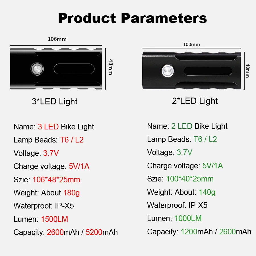 NEWBOLER 5200mAh Bike Light Kit T6 L2 Flashlight For Bicycle 2400 Lumen Led Lantern USB Headlight Mount Bracket Cycle Fornt Lamp NEWBOLER 5200mAh Bike Light Kit T6 L2 Flashlight For Bicycle 2400 Lumen Led Lantern USB Headlight Mount Bracket Cycle Fornt Lamp