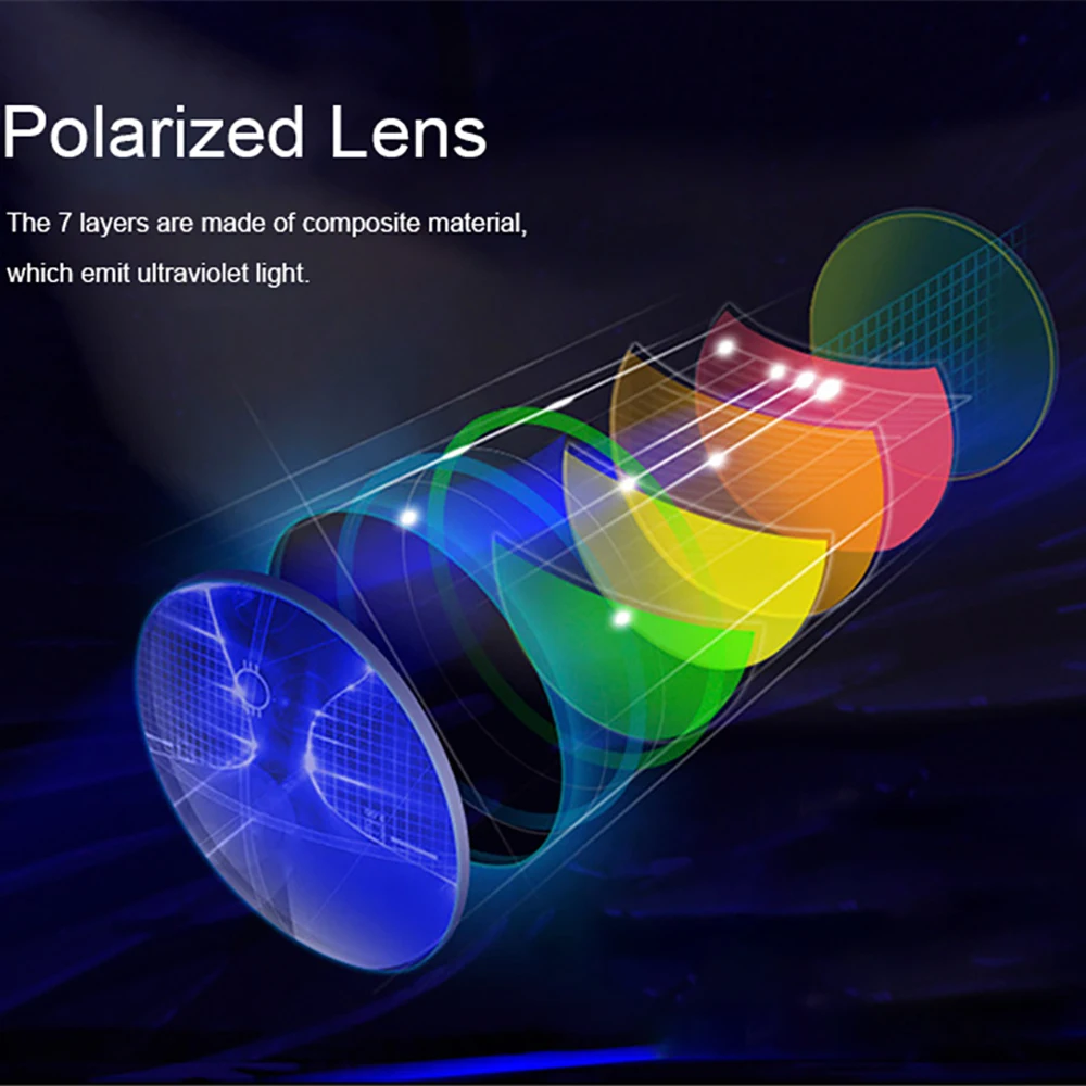 PHOTOCHROMIC SUNGLASSES WITH POLARIZED LENS - DRIVER AND FISHING GLASSES