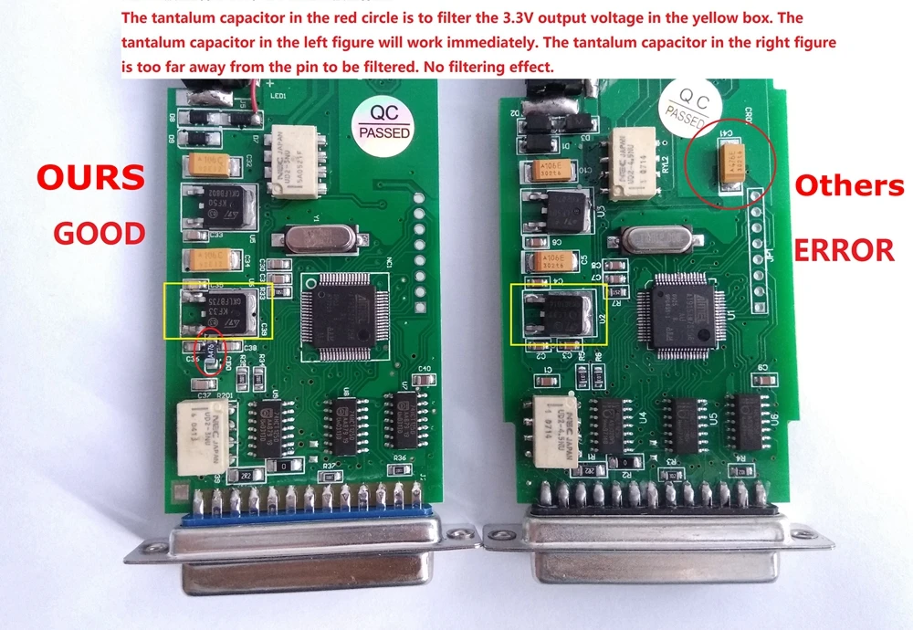 Perfeito Adicionar Autorização 21 Adaptadores Completa