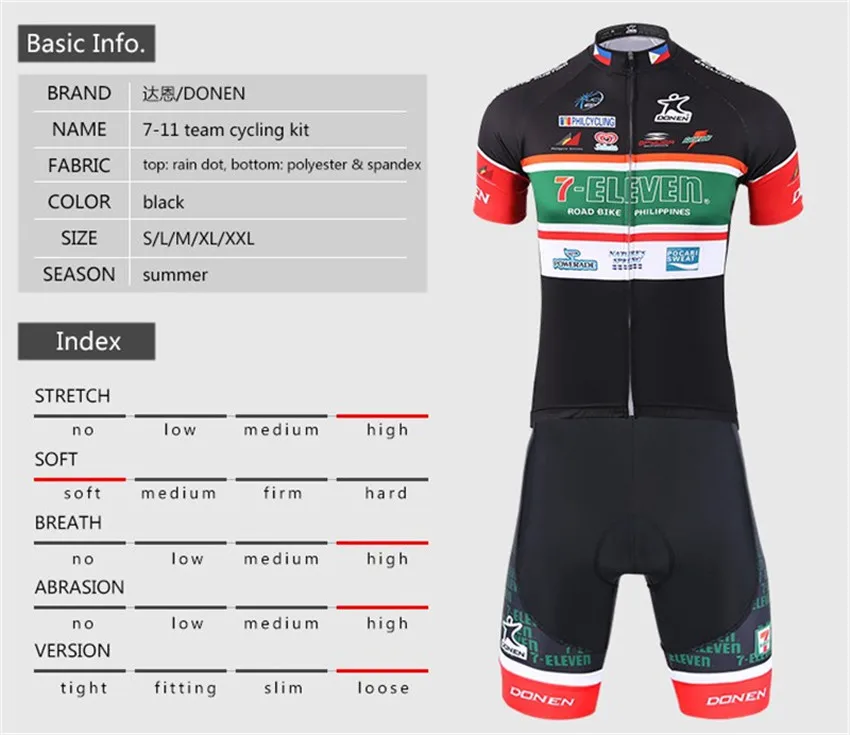 seven eleven cycling jersey