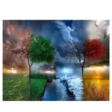 Landscape Painting For Living Room Decoration,Weather Changes,Drawing By Numbers Wall Art drawing the landscape
