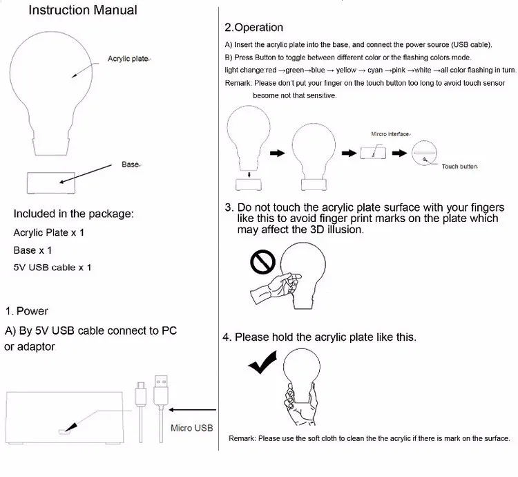 manual