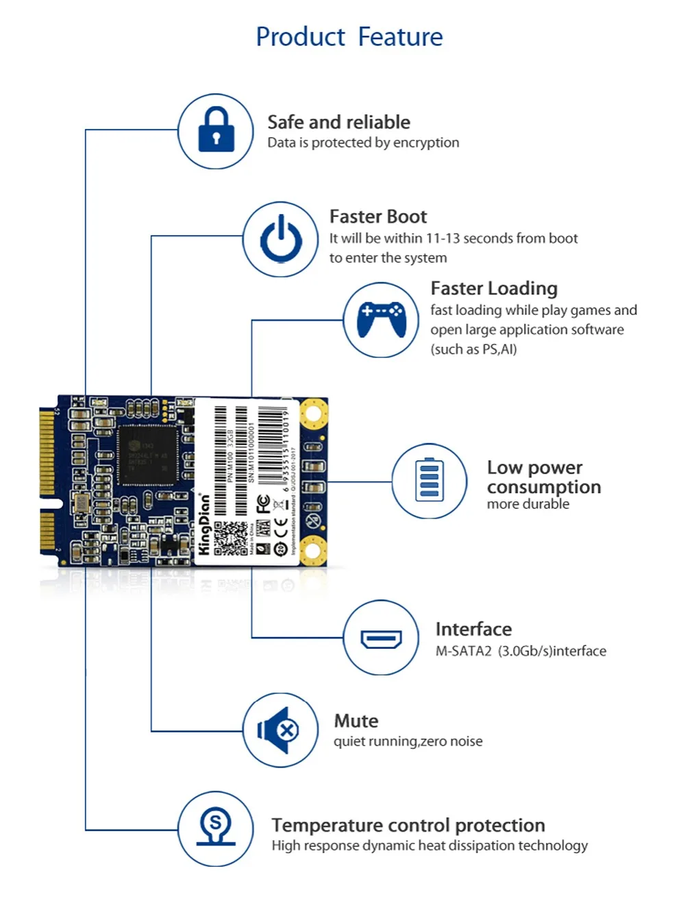 M100-32GB) Kingdian бренд завод прямой 32G Мини SATA SSD жесткий диск mSATA SSD 32GB