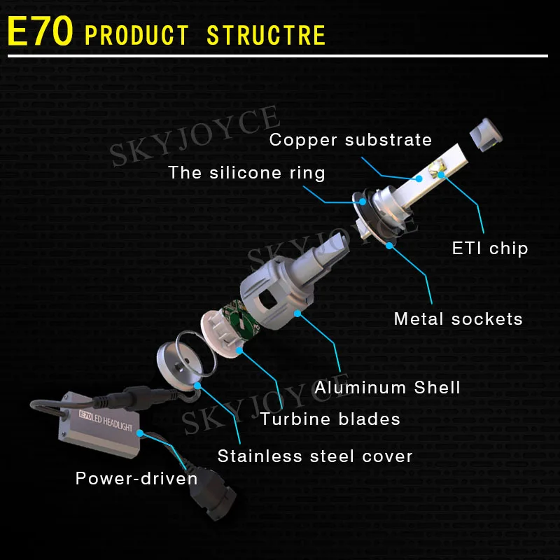 SKYJOYCE 1 Set H4 60W120W 12000LM E70 ETI 4SMD Chips H7 Car LED Headlight Kit 6000K White H4 H7 H11 9005 9006 Auto LED Headlamp (1)