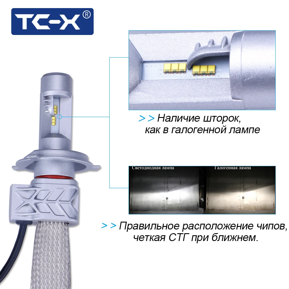 TC-X С чёткой СТГ и высокой освещённостью Качественные светодиодные лампы Н4 led лампы для авто h4 9003 HB2 двухрежимный ближний/дальний свет автолампы головного света Н4 12В с Luxeon ZES чипами с медными лентами