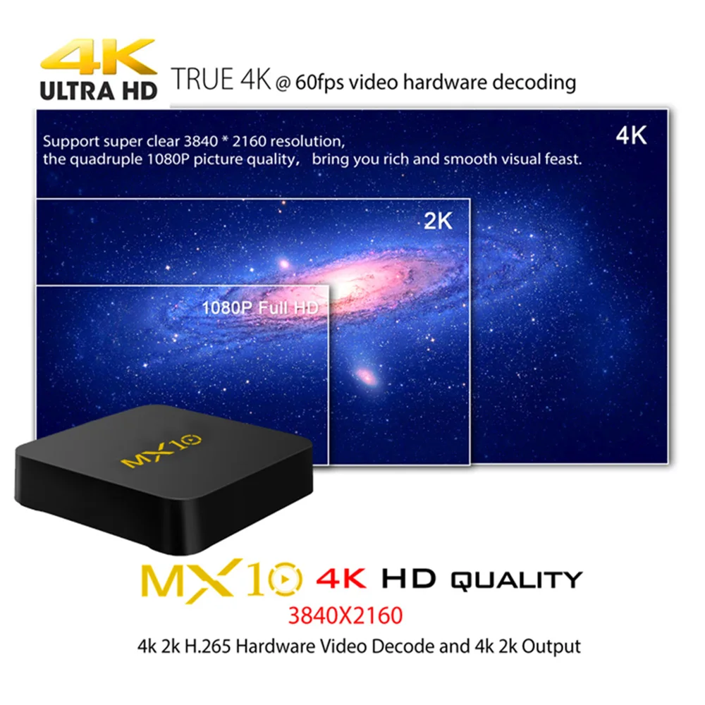 MX10 4 Гб ОЗУ 64 Гб ПЗУ Лучший Android 8,1 ТВ приставка RK3328 Четырехъядерный 4K HDR медиаплеер 2,4G wifi смарт-приставка vs X96 Mini