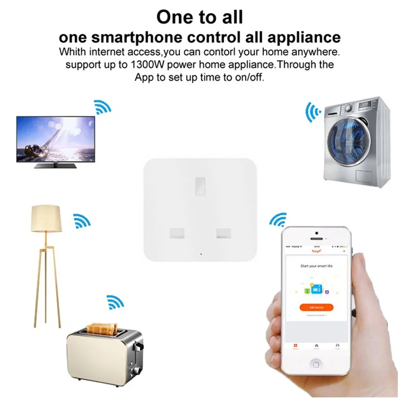  UK US EU WiFi Smart Socket Power Plug Outlet Remote Control Works with Amazon Alexa Google Home No  - 32954272490