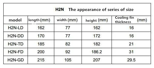 HT1yX1KFJNdXXagOFbXi