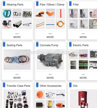 

Sany Concrete Pump Truck Parts Cutting Ring Carbide Double Alloy Glasses Plate Cutting Ring
