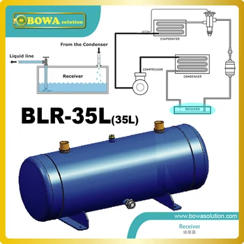 

Receivers should be selected based on the operating charge for all system components, including the liquid lines