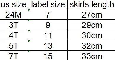 size