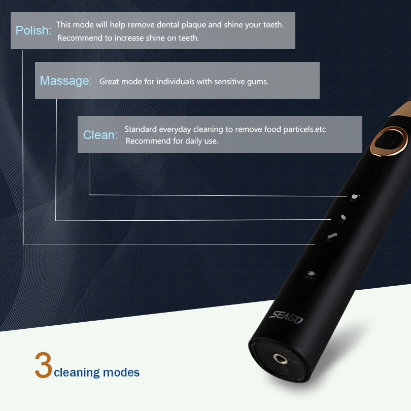 SEAGO Electric Toothbrush Rechargeable Toothbrush Sonic Cleaning Waterproof Men Women Toothbrush 5 Cleaning Modes Brush Tooth SEAGO Electric Toothbrush Rechargeable Toothbrush Sonic Cleaning Waterproof Men Women Toothbrush 5 Cleaning Modes Brush Tooth