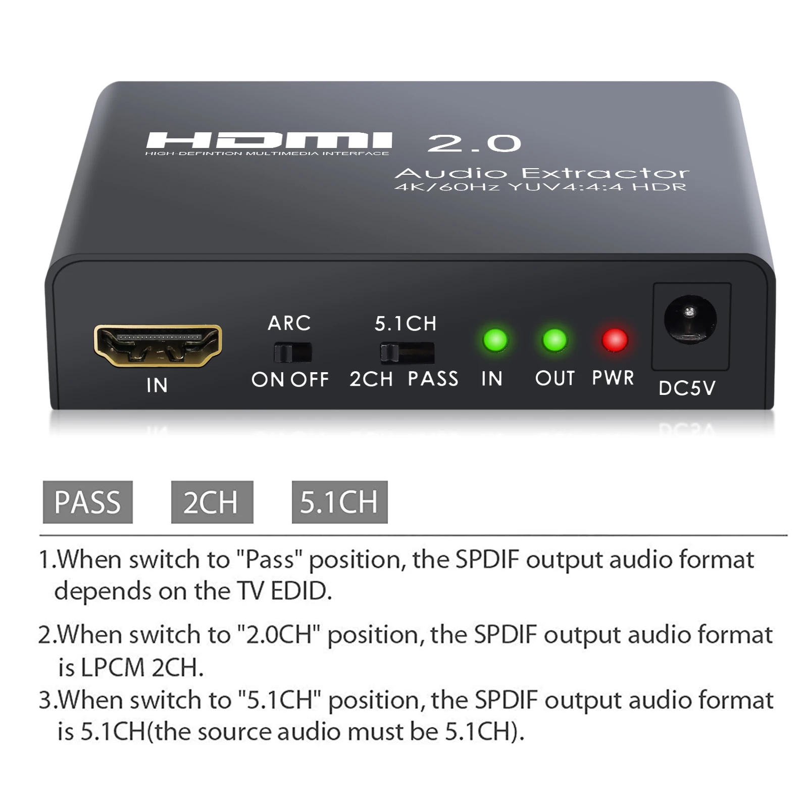 PROZOR HDMI to Optical TOSLINK SPDIF RCA L R 3 5mm Headphone HDMI 2 0 Audio Extractor Support 4K 60Hz YUV 4 4 4 and HDR Adapter