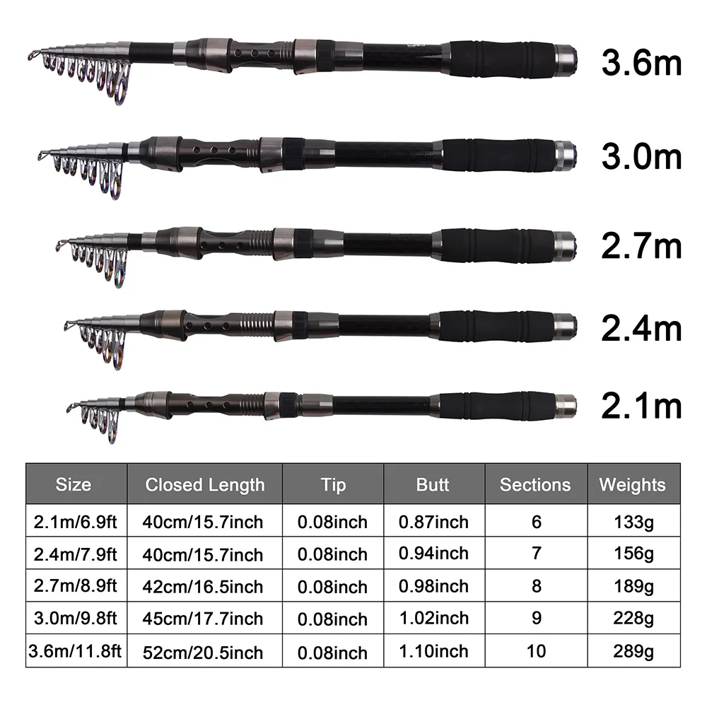 Hyaena Telescopic Fishing Rod Combo With Reel 2.1M/2.4M/2.7M/3.0M/3.6M Carbon Rod 120pcs Fishing Gear Pole Set Hyaena Telescopic Fishing Rod Combo With Reel 2.1M/2.4M/2.7M/3.0M/3.6M Carbon Rod 120pcs Fishing Gear Pole Set