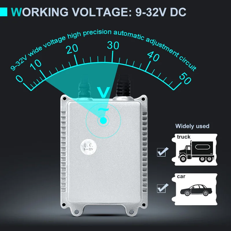 35W 12V 24V D1S D1R D1C D2S D2R D2C D3S D3R D3C D4S D4R D4 высокое Напряжение зажигания HID ксеноновый балласт CANBUS автомобильные ксеноновые фары лампы