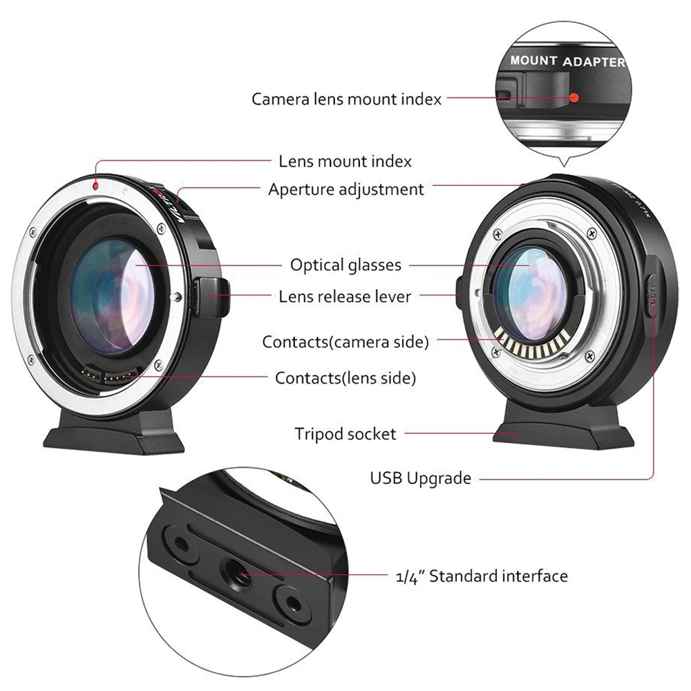 INSEESI-VILTROX-EF-M2-Auto-Focus-Lens-Mount-Adapter-0-71X-for-Canon-EOS-EF-Lens