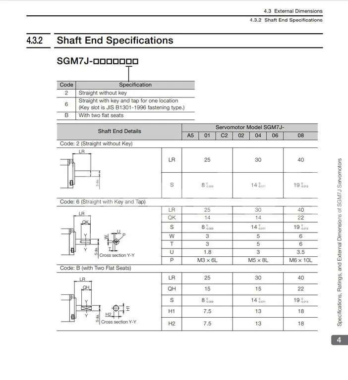 SGM7J YASKAWA SIGMA7 серводвигатель переменного тока с системой управления 400W SGM7J-04AFC6S& SGD7S-2R8A00A драйвер серводвигателя 1.27NM Модульный Набор cnc