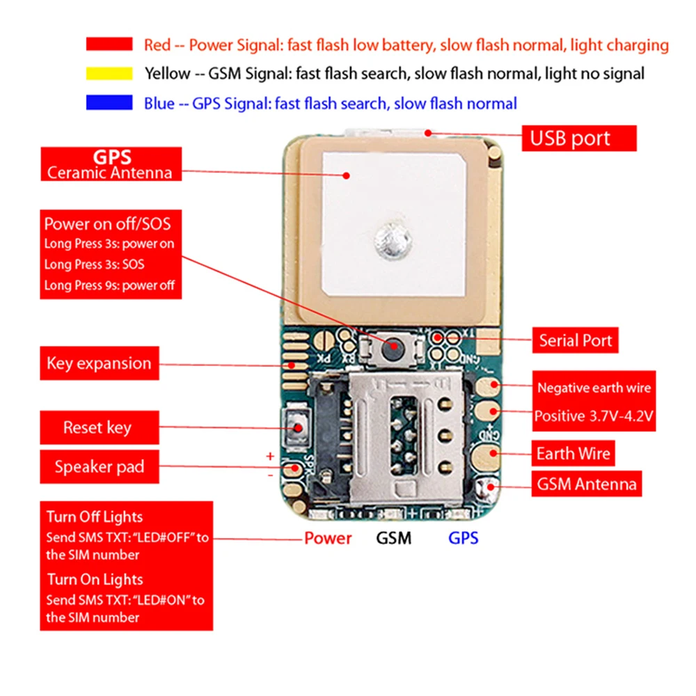 Topin 365 gps ZX303 GSM GPRS Wifi микро gps чип слежения забор SOS мини gps устройство слежения PCB для детей/домашних животных gps трекер