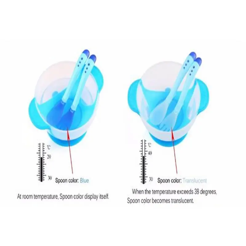 Детская чаша с присоской, горячая ложка, Детская обучающая тарелка для обучения, набор, антиперевернутая чаша, ложка