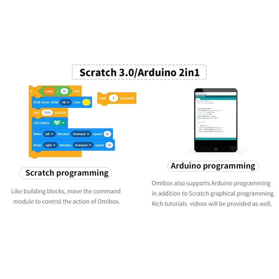 Популярная стандартная версия Omibox Scratch Programmable Robot Car Kit Robotics Learning Развивающие