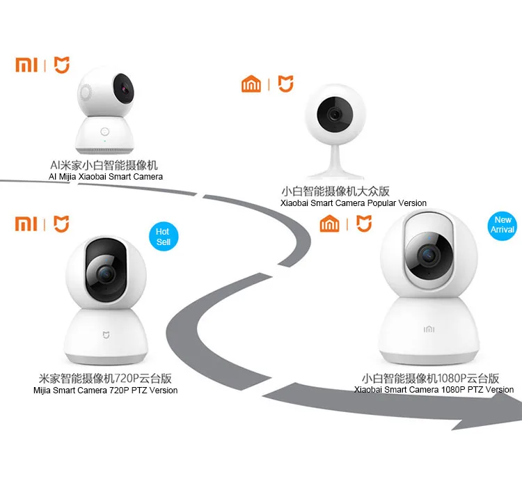 Xiao mi xiaobay mi jia mi Smart Cam Cradle Head Версия 1080P HD 360 градусов ночное видение веб-камера IP видеокамера wifi управление приложением