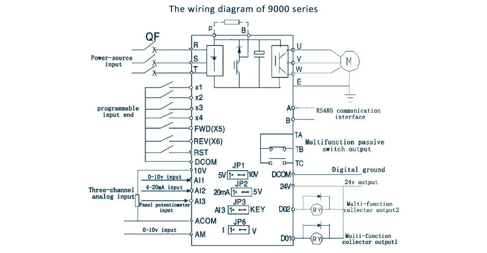 Variável da Frequência Conversor da Frequência do Inversor Conversor do Inversor da Movimentação do Motor de Vfd 220v a 380v Inversor 4kw 5.5kw 7.5kw 11kw 3 Acionador do motor