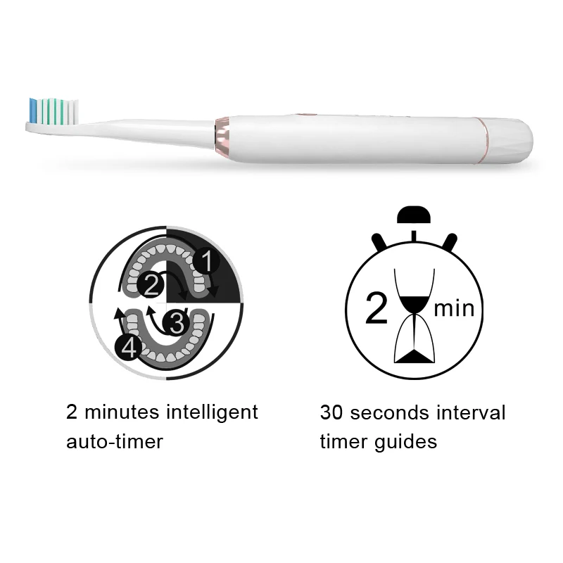 Длинная батарея жизни электрическая зубная щетка с беспроводной зарядной станции акустическая волна IPX7 водонепроницаемый