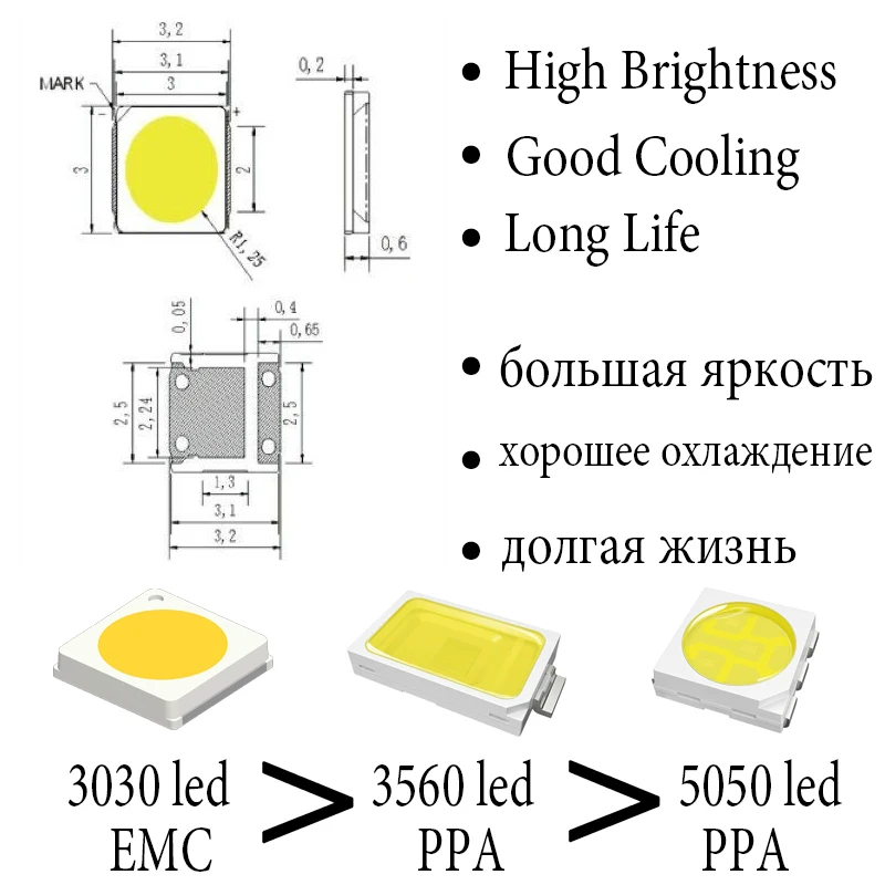 2x W5W LED 12V T10 Car lamps Cars Marker Lamp 168 194 501 Bulb Wedge Parking Auto for Lada Car Styling