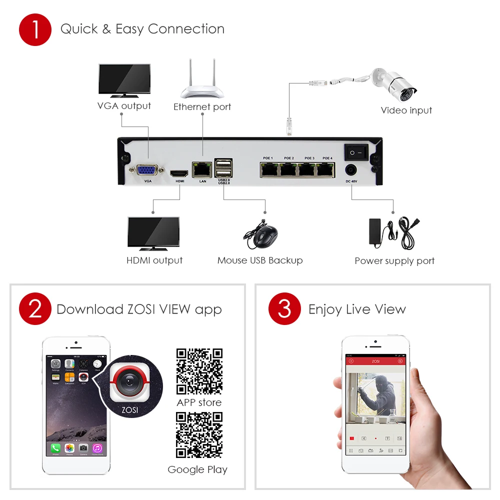 ZOSI 4CH NVR 1080P IP сеть POE Запись видео ИК наружная камера видеонаблюдения системы безопасности домашний комплект видеонаблюдения 1 ТБ жесткий диск