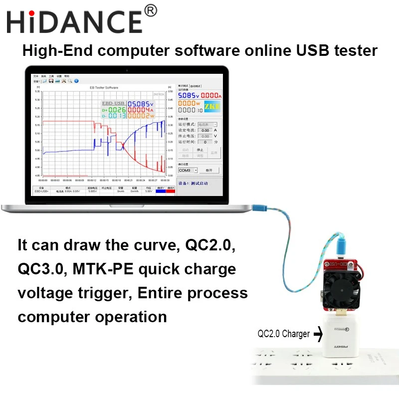 High end computer software online USB tester USB