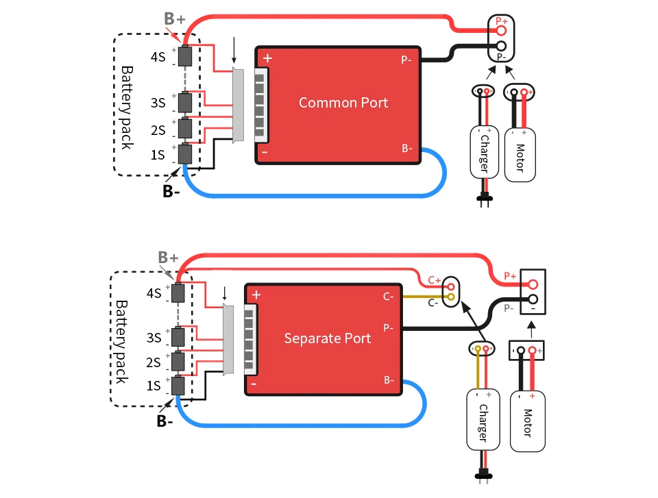 Литий-ионный аккумулятор bms 3s 12V 10A 15A 20A 30A 40A 50A 60A BMS 11,1 V 12,6 V 18650 комплекты литиевых батарей BMS с сбалансированный версия для е-байка