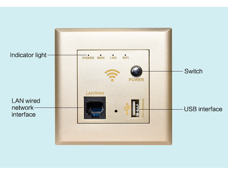 SHIERAK 300 м настенный беспроводной маршрутизатор AP usb зарядный порт 1000mA выход умный сетевой Wi-Fi маршрутизатор Панель розетка 10A